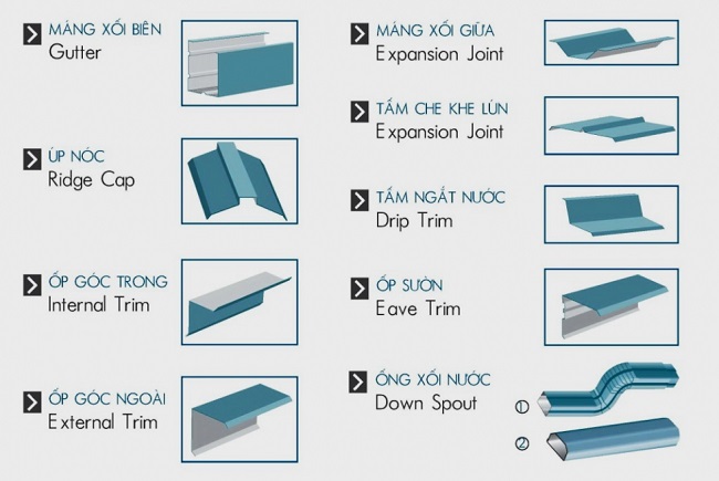 Báo Giá Phụ Kiện Làm Mái Tôn Chính hãng Giá Rẻ Mới Nhất